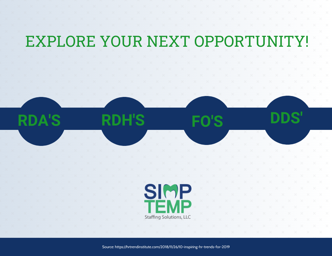 SimpTemp Staffing Solutions